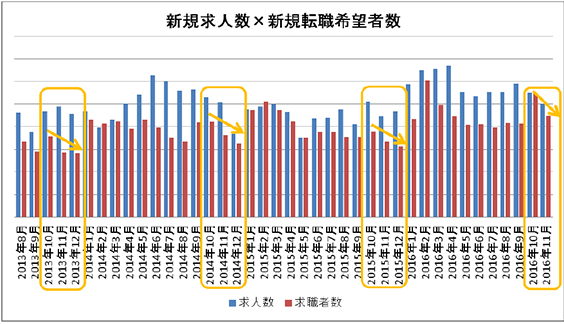 月山哲也