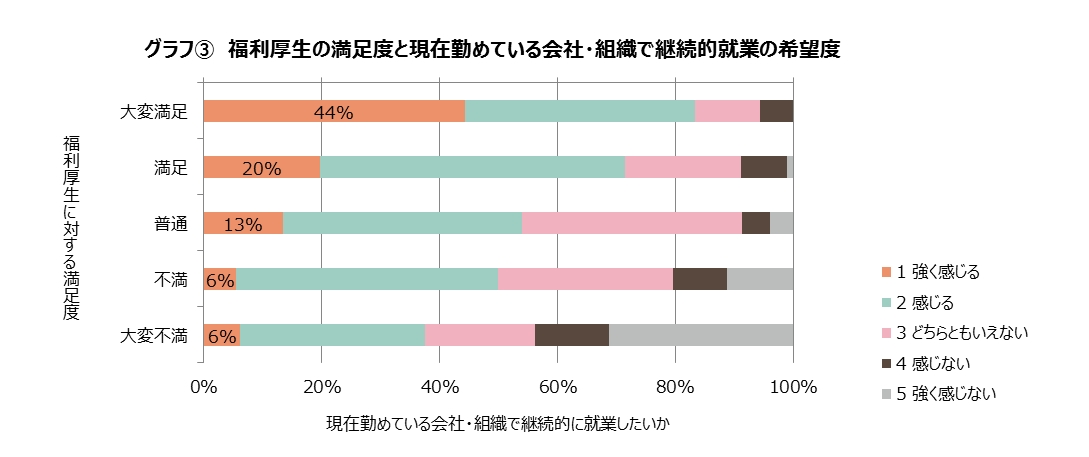 高安仁志
