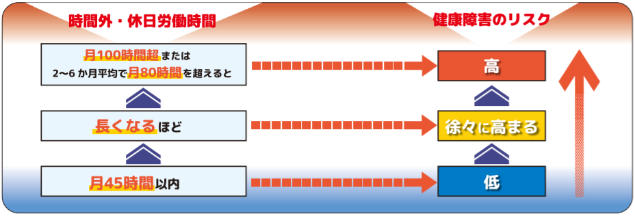 谷口透