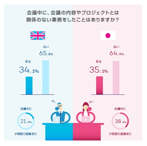 鳥本