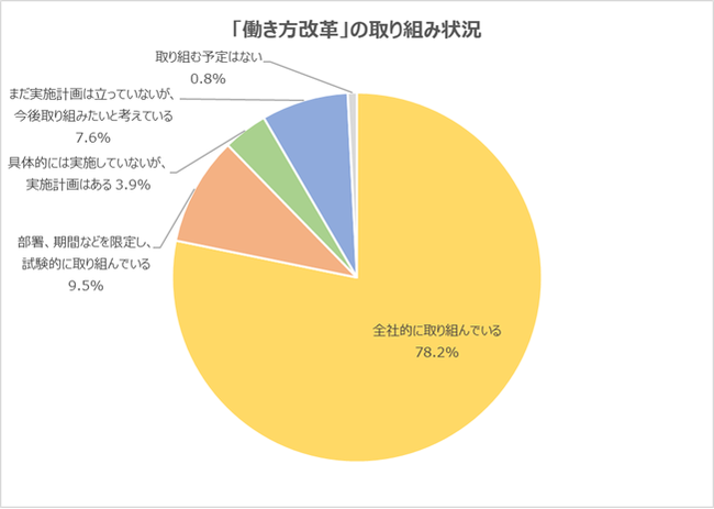 石藤明人