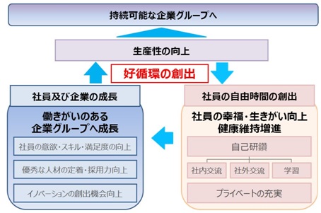 轟吾郎
