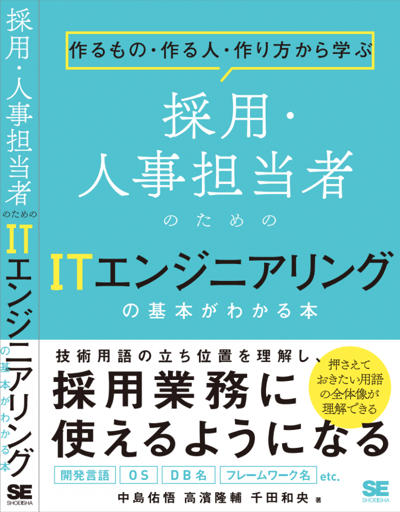 石藤明人