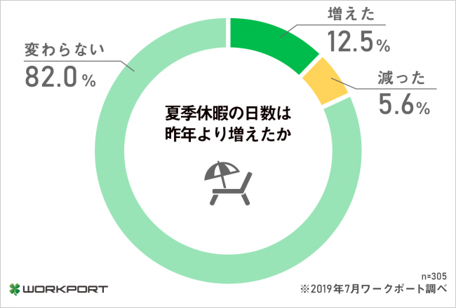 石藤明人