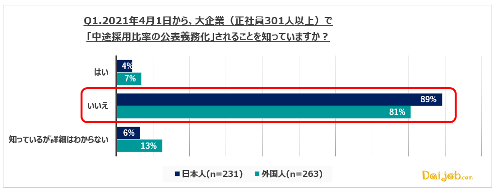 石藤明人