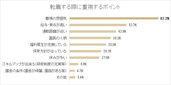 石藤明人