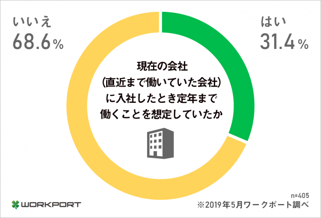 石藤明人