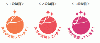 小野陽子