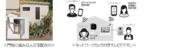 原田和加