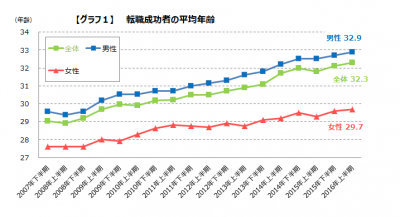 中村円