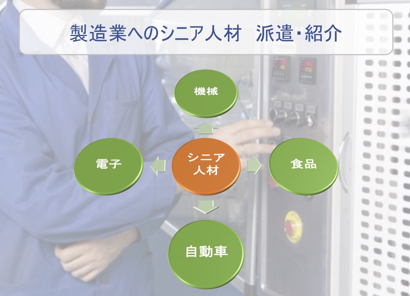 石藤明人