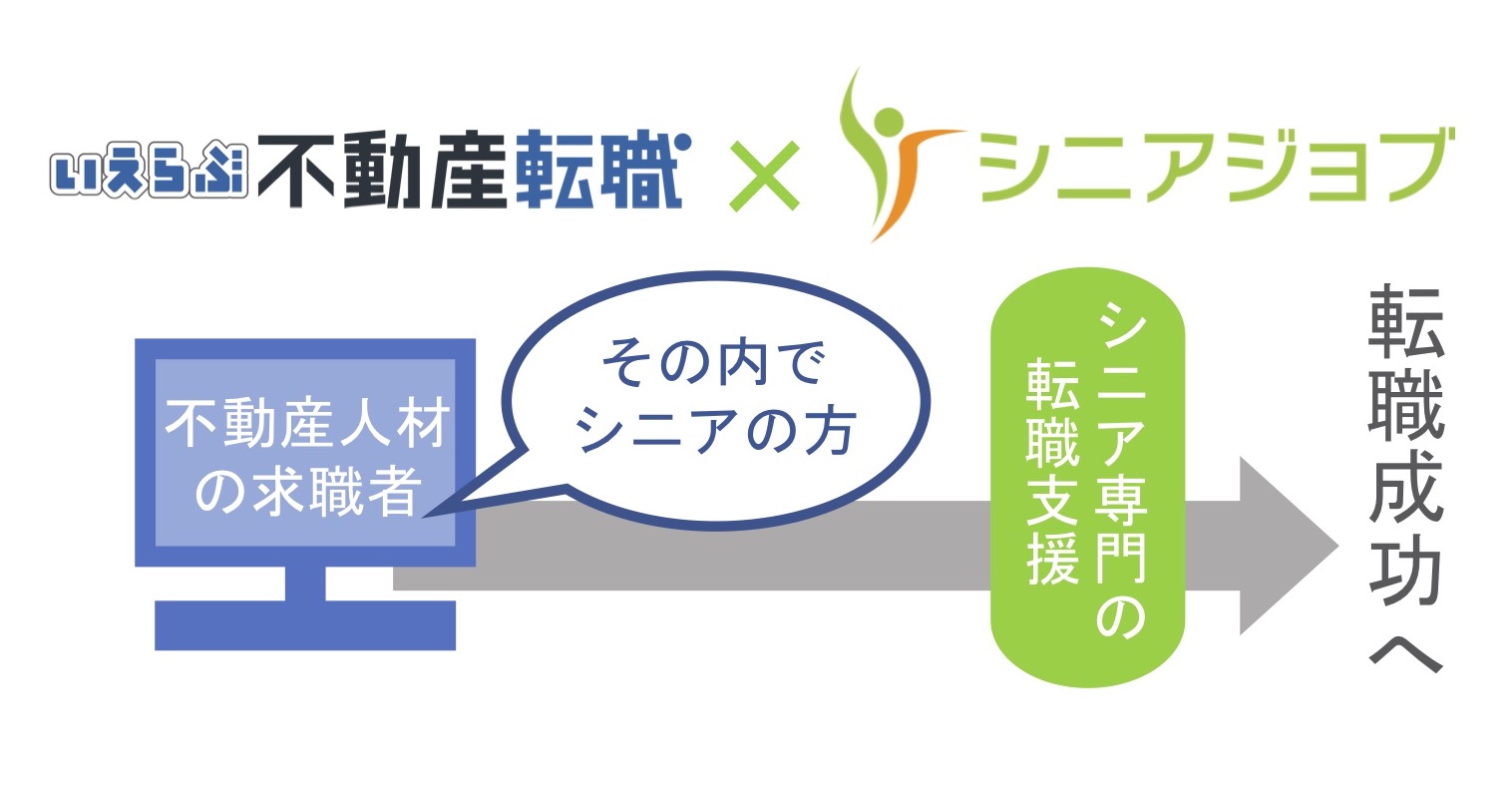 石藤明人