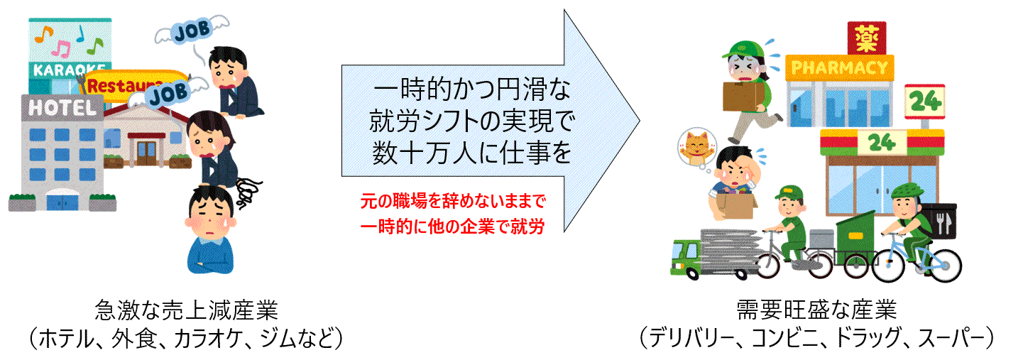 石藤明人