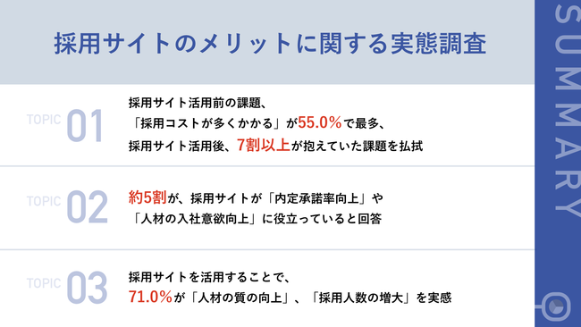石藤明人