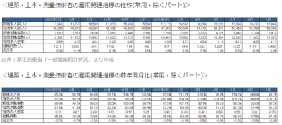 月山哲也