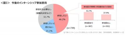 月山哲也