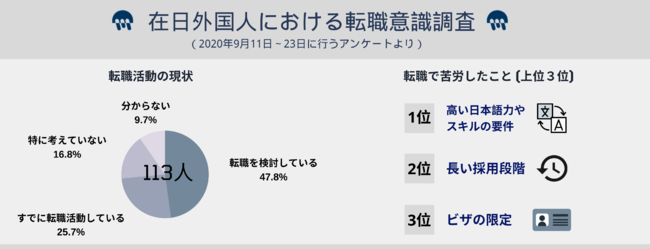 石藤明人