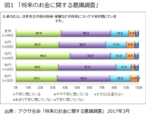 轟吾郎