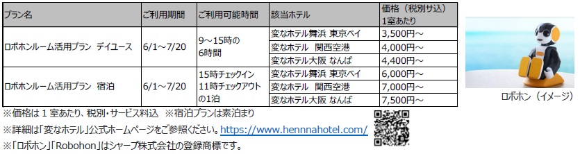 石藤明人