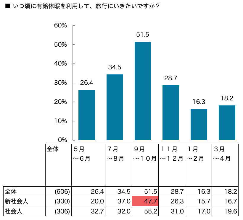 石藤明人