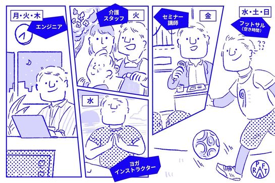 石藤明人