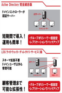 間山圭奈