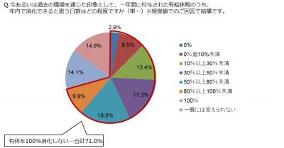月山哲也