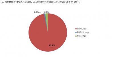 月山哲也