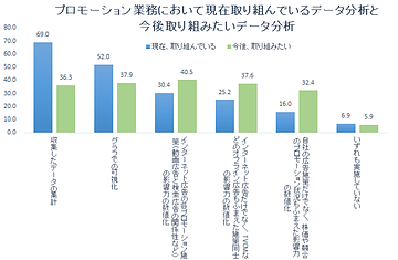 石藤明人