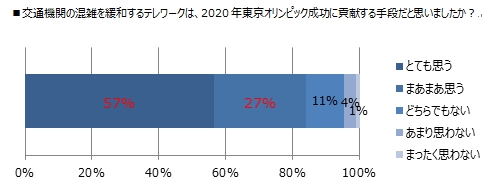 轟吾郎