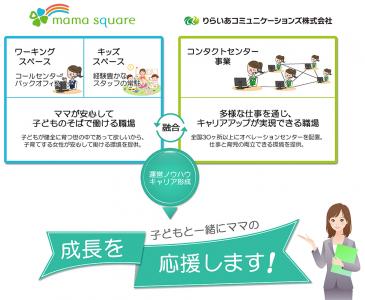 月山哲也