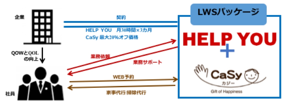 轟吾郎