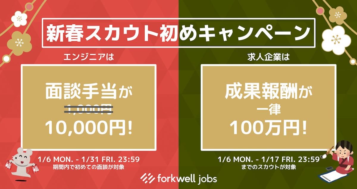 石藤明人