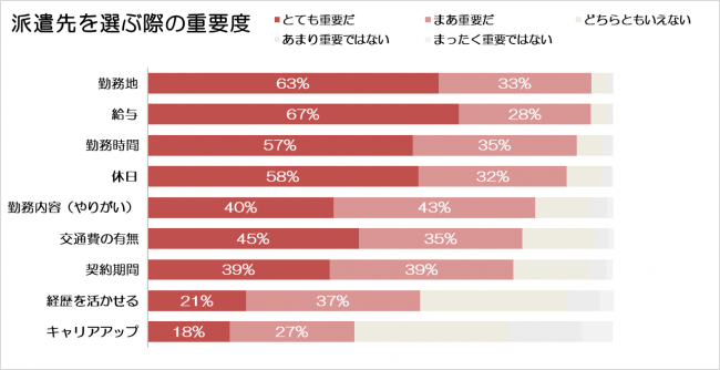 石藤明人