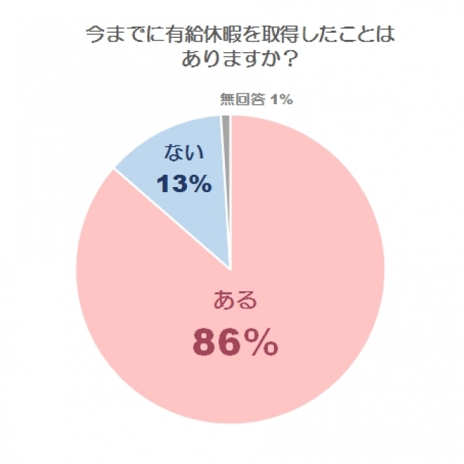 橋本宏子