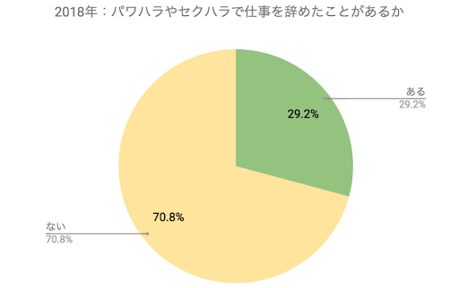 石藤明人