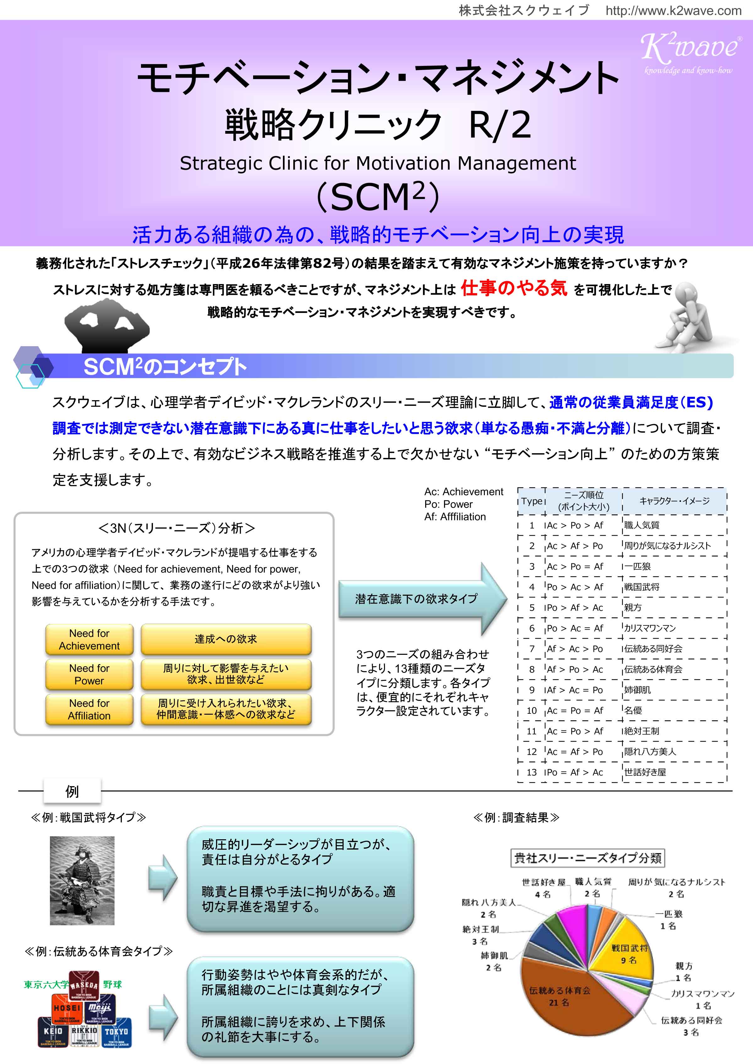 轟吾郎